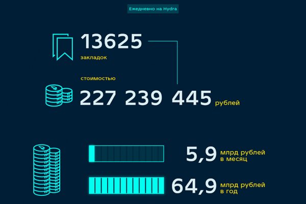 На сайте кракен пропал пользователь