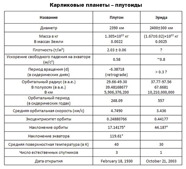 Как войти в кракен через тор